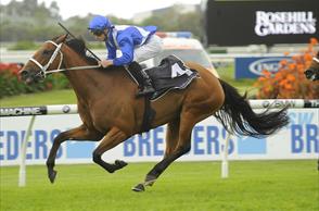 Telepathic books berth in Villiers Stakes